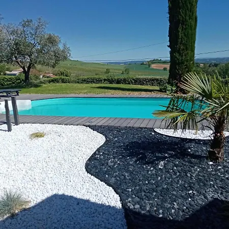 Bed & Breakfast L Escapade Rabastens